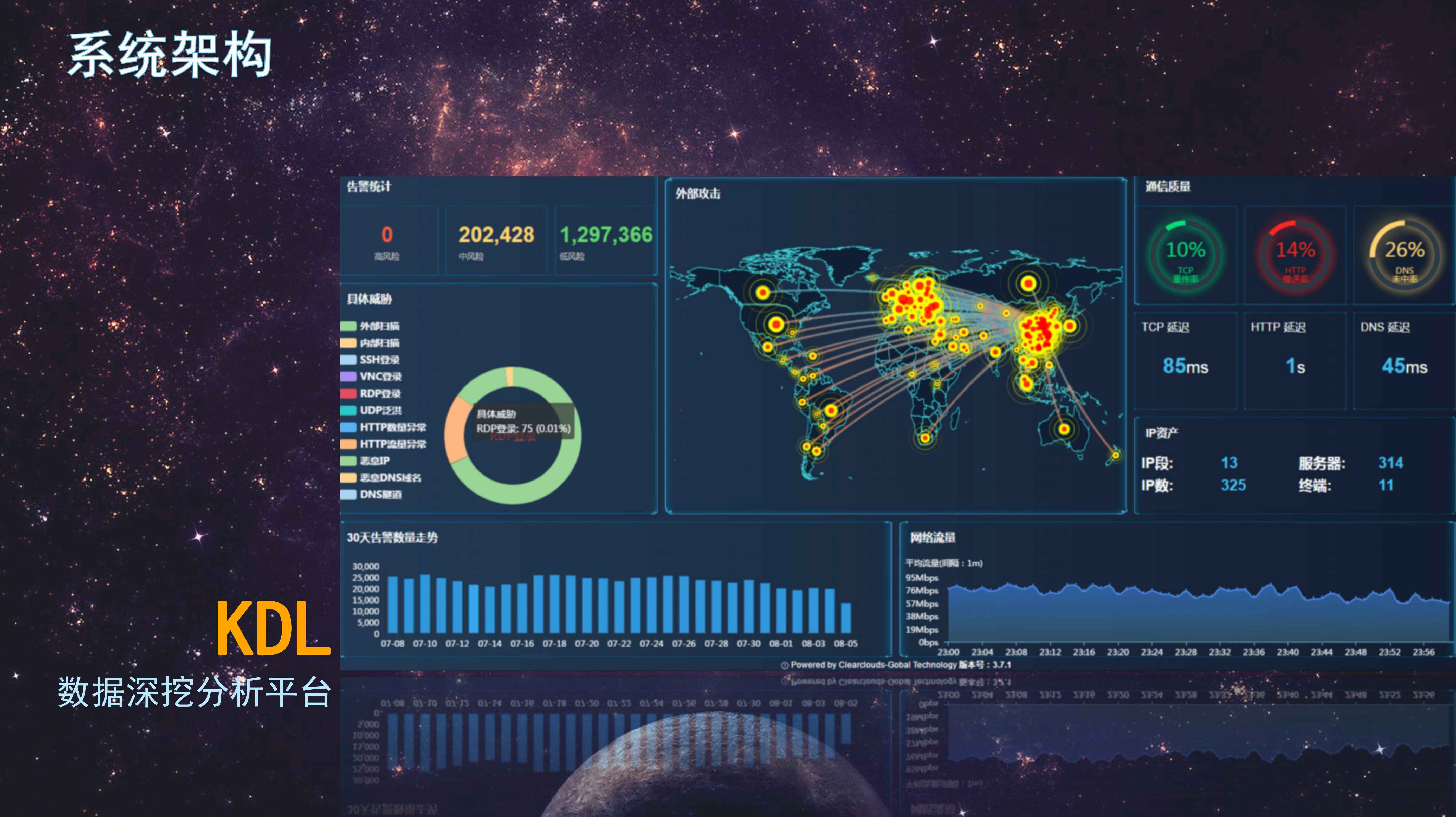 大数据分析(图16)