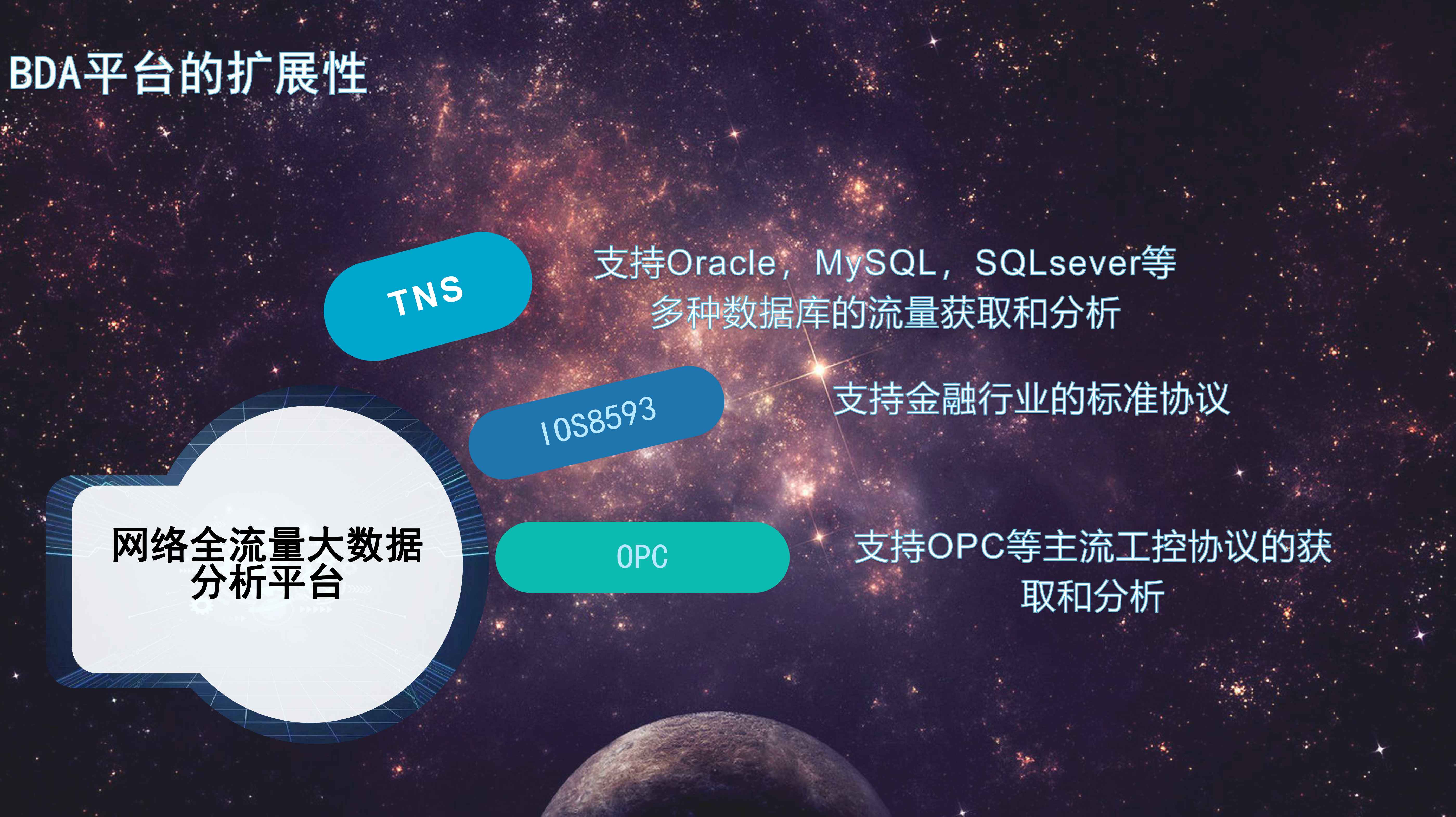 大数据分析(图20)