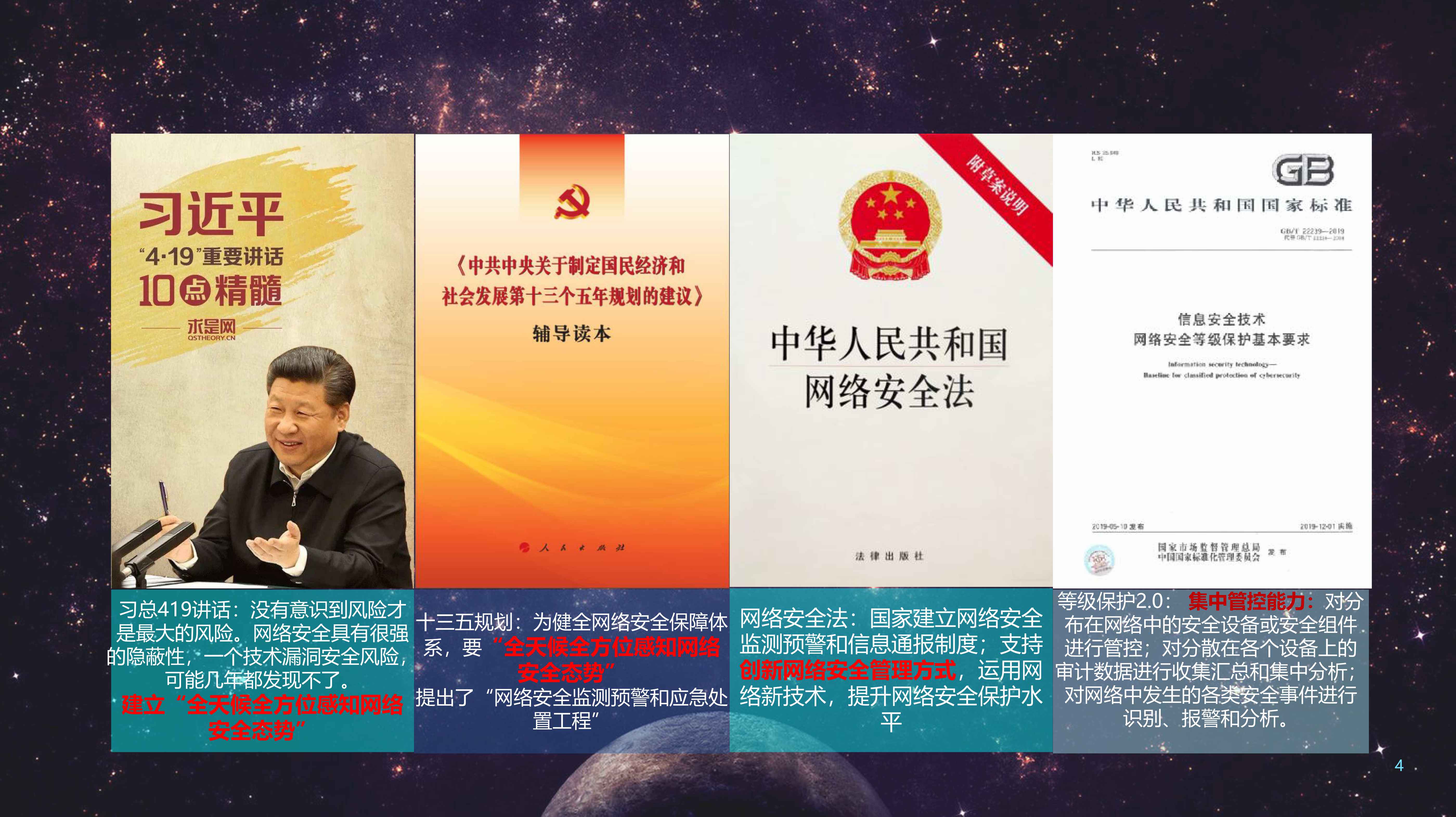 大数据分析(图4)