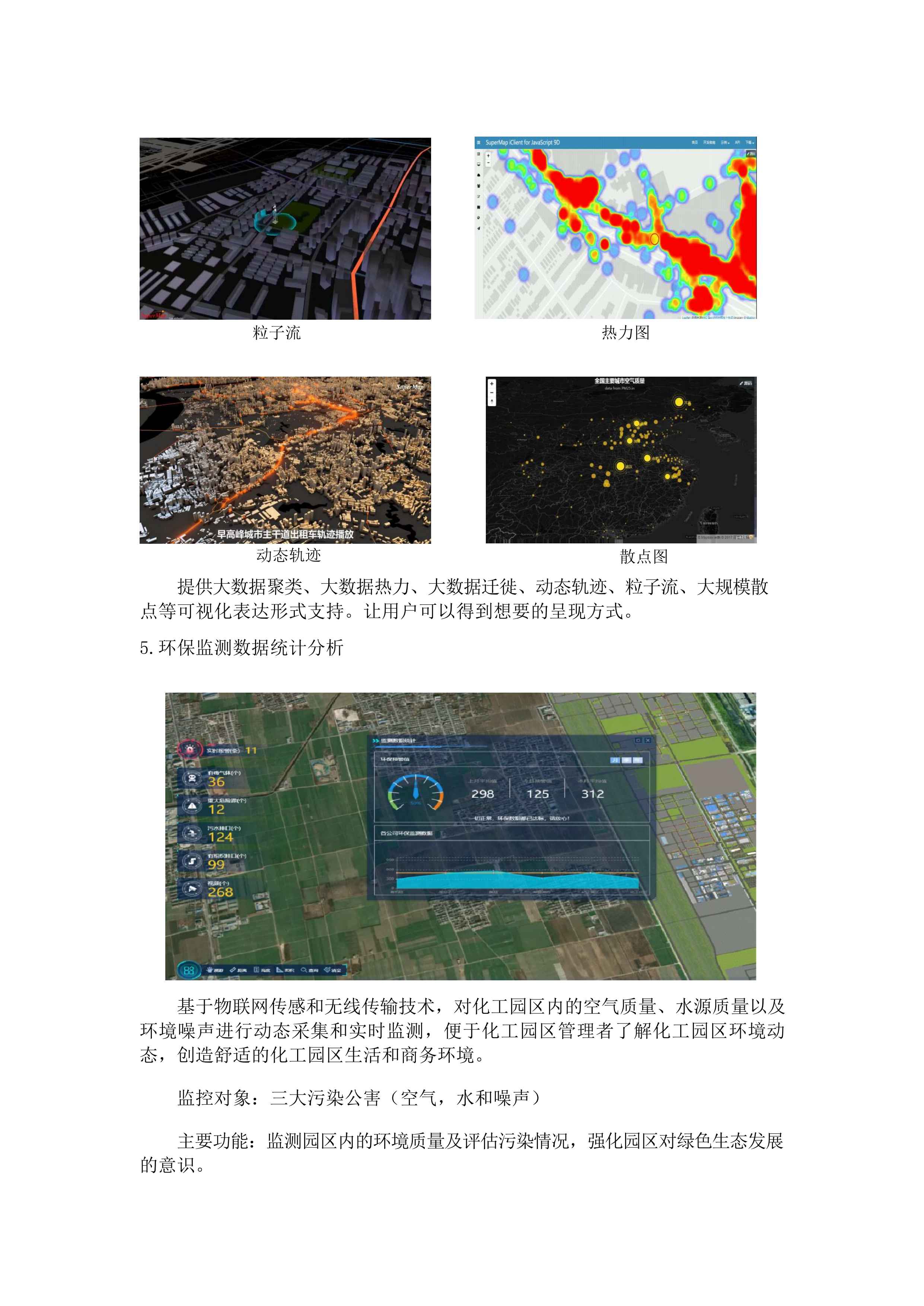 地理信息系统(图4)